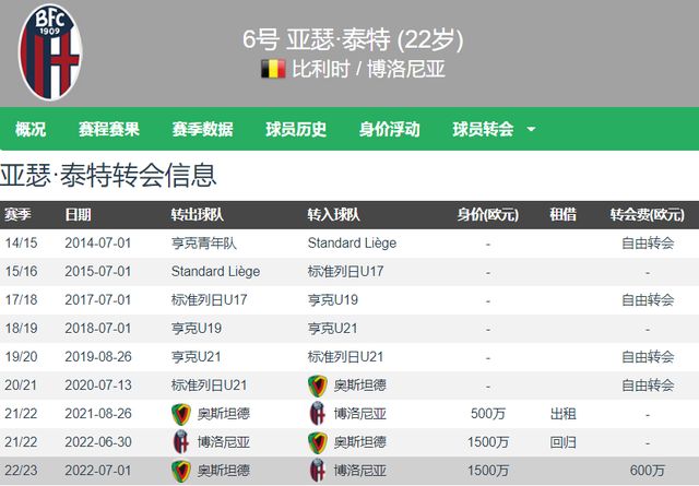抢点把悬念 抢点把悬念